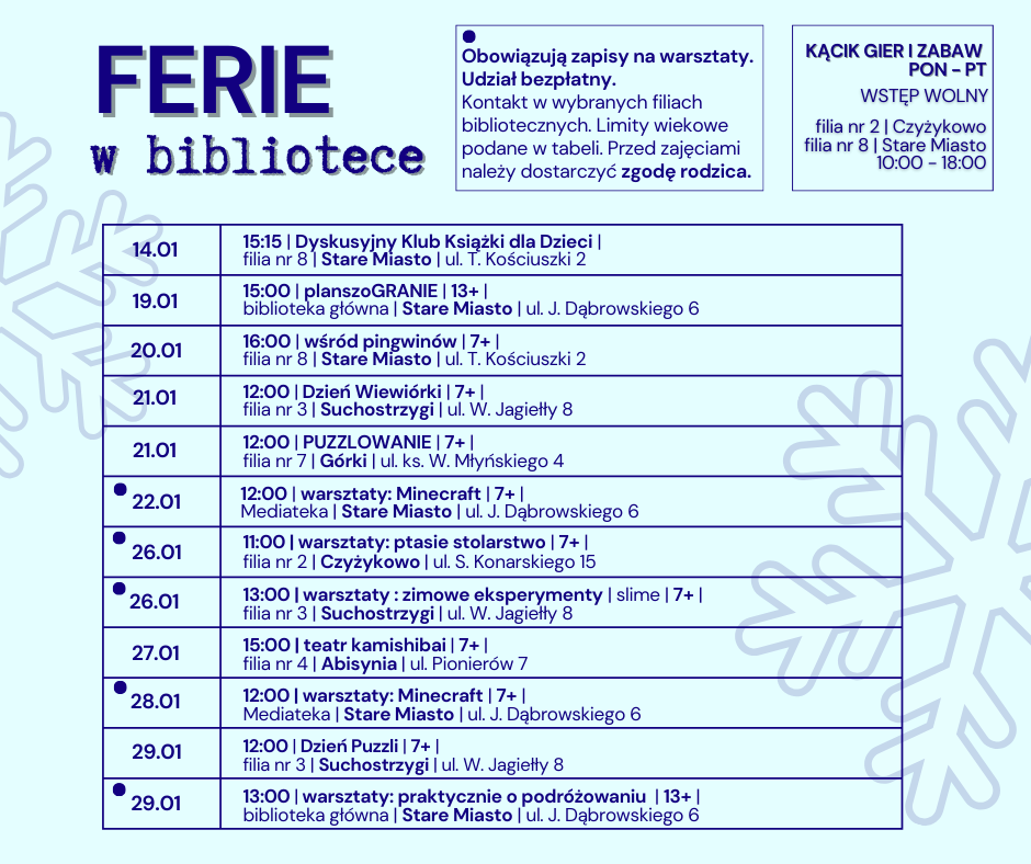 Plan I tygodnia Ferii Zimowych - 2026 r.