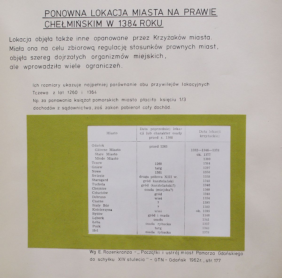 Kronika Towarzystwa Miłośników Ziemi Tczewskiej