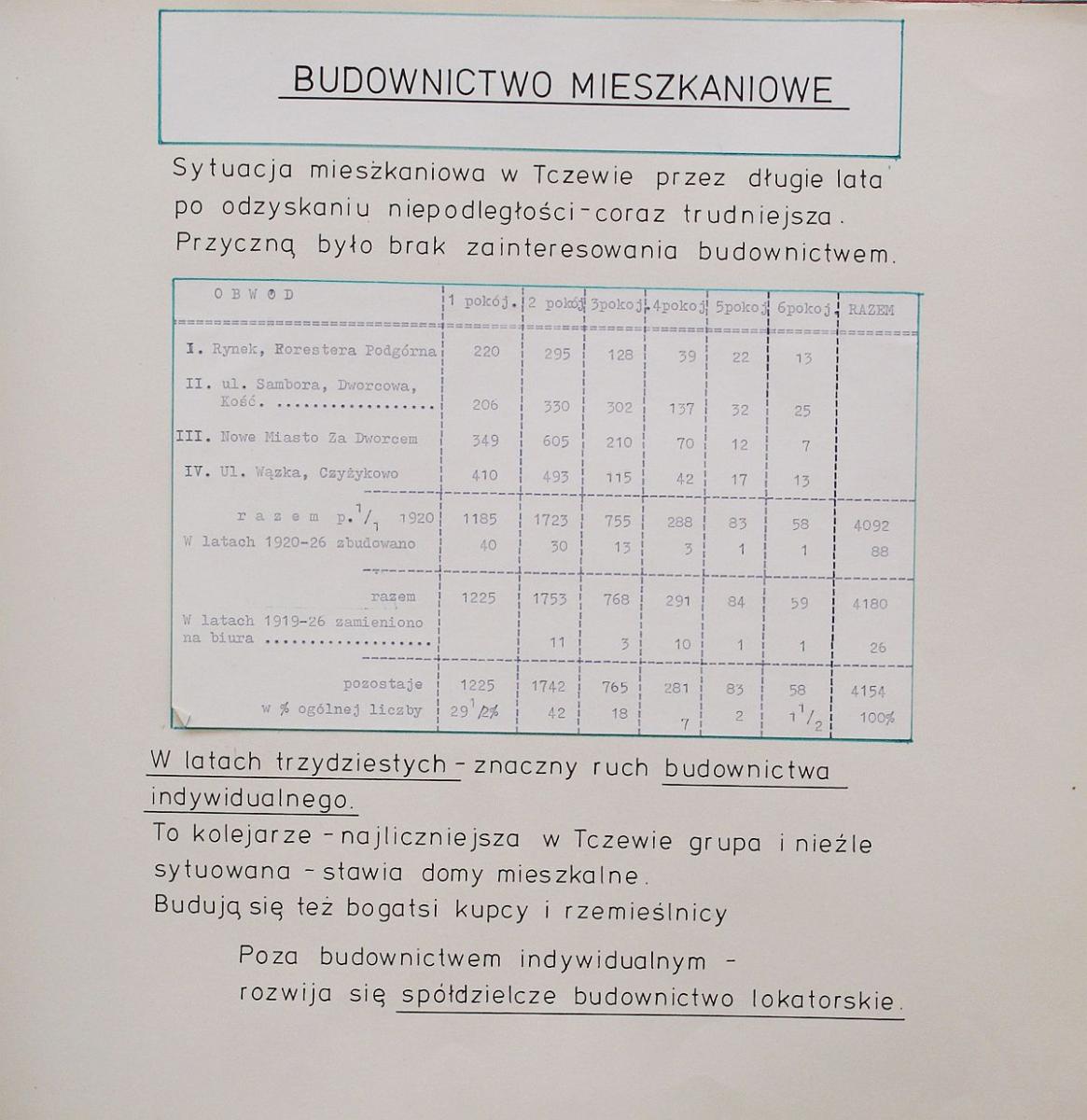 Kronika Towarzystwa Miłośników Ziemi Tczewskiej