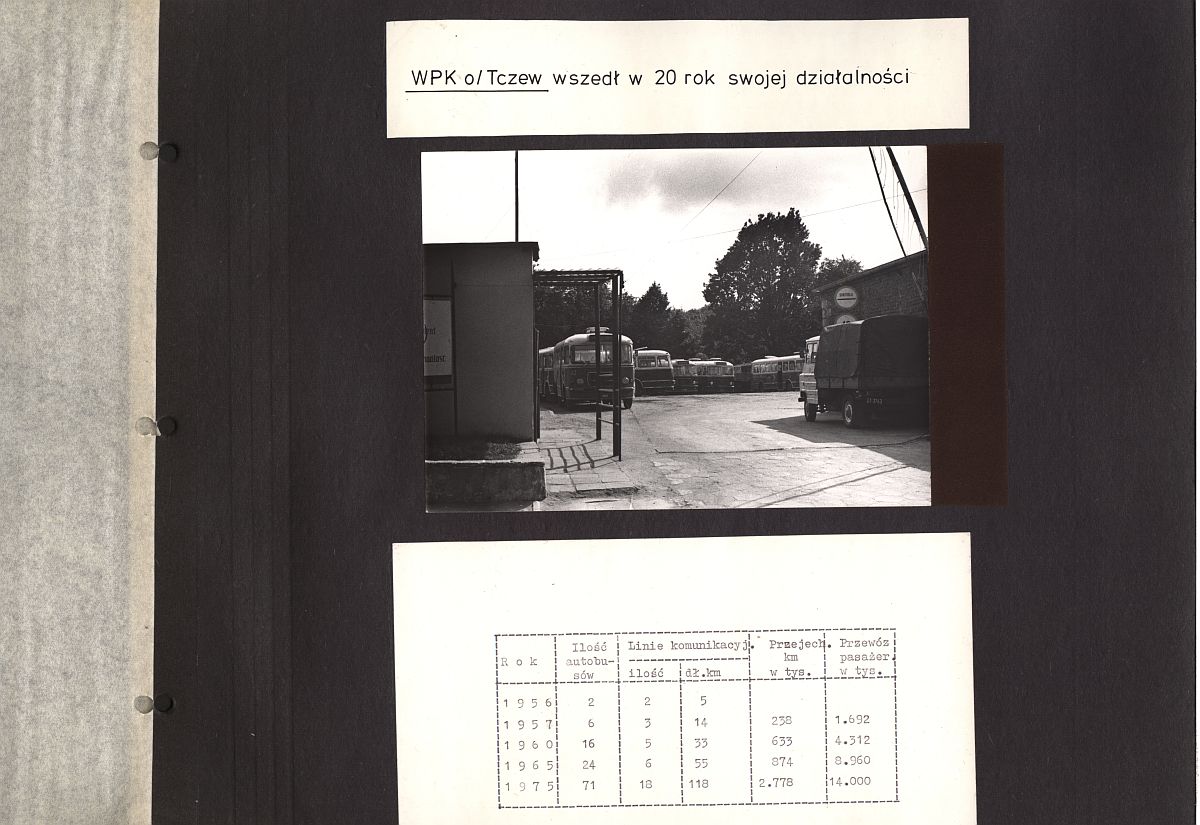 Kronika Towarzystwa Miłośników Ziemi Tczewskiej