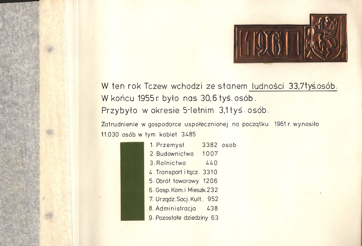 Kronika Towarzystwa Miłośników Ziemi Tczewskiej