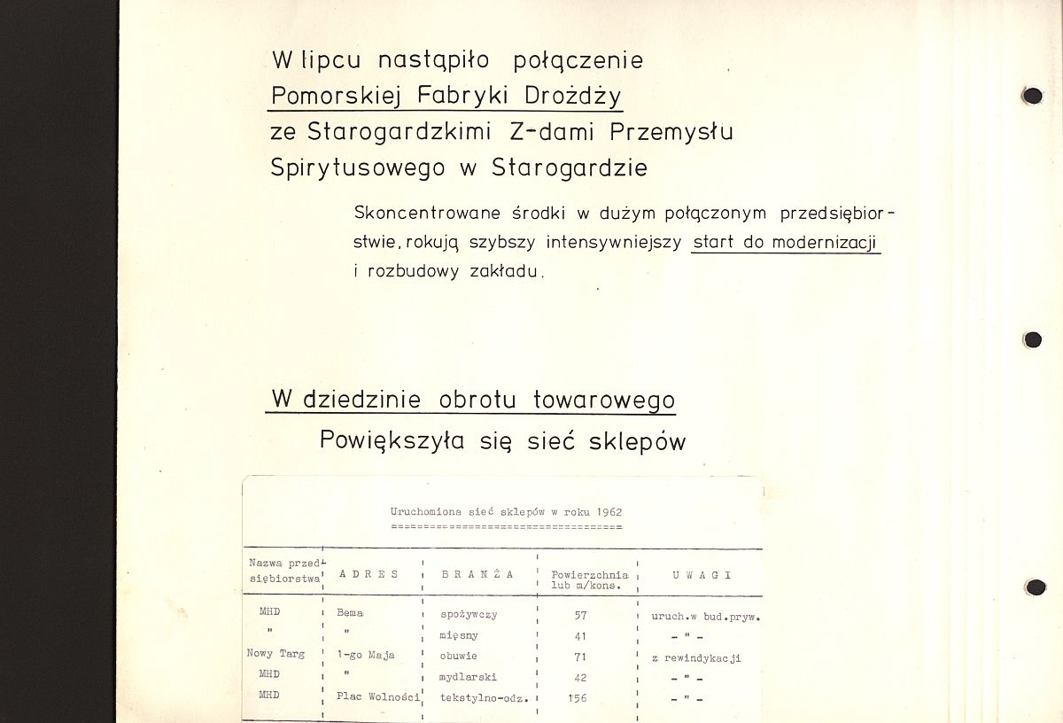 Kronika Towarzystwa Miłośników Ziemi Tczewskiej