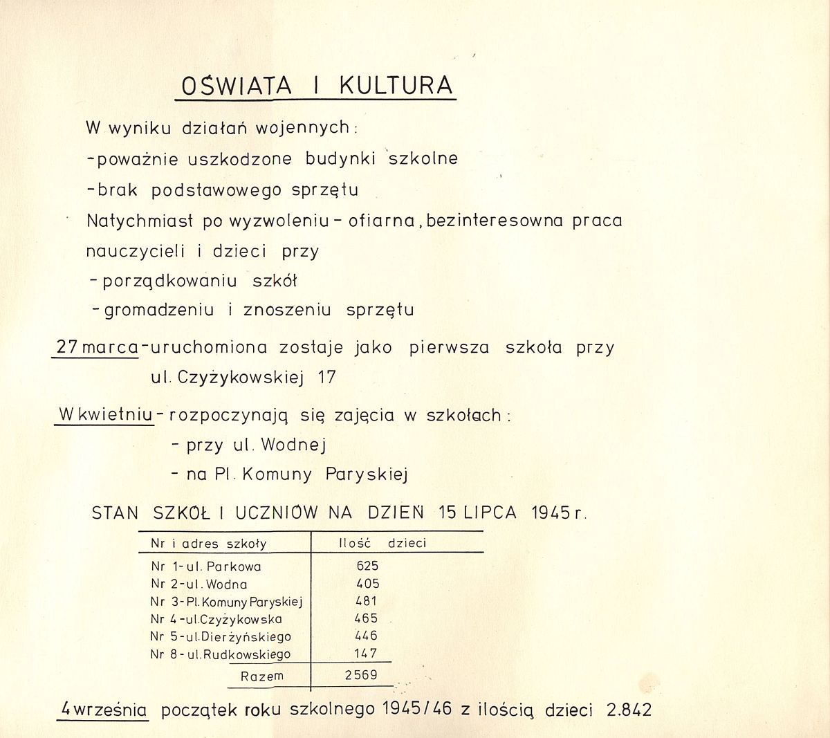 Kronika Towarzystwa Miłośników Ziemi Tczewskiej