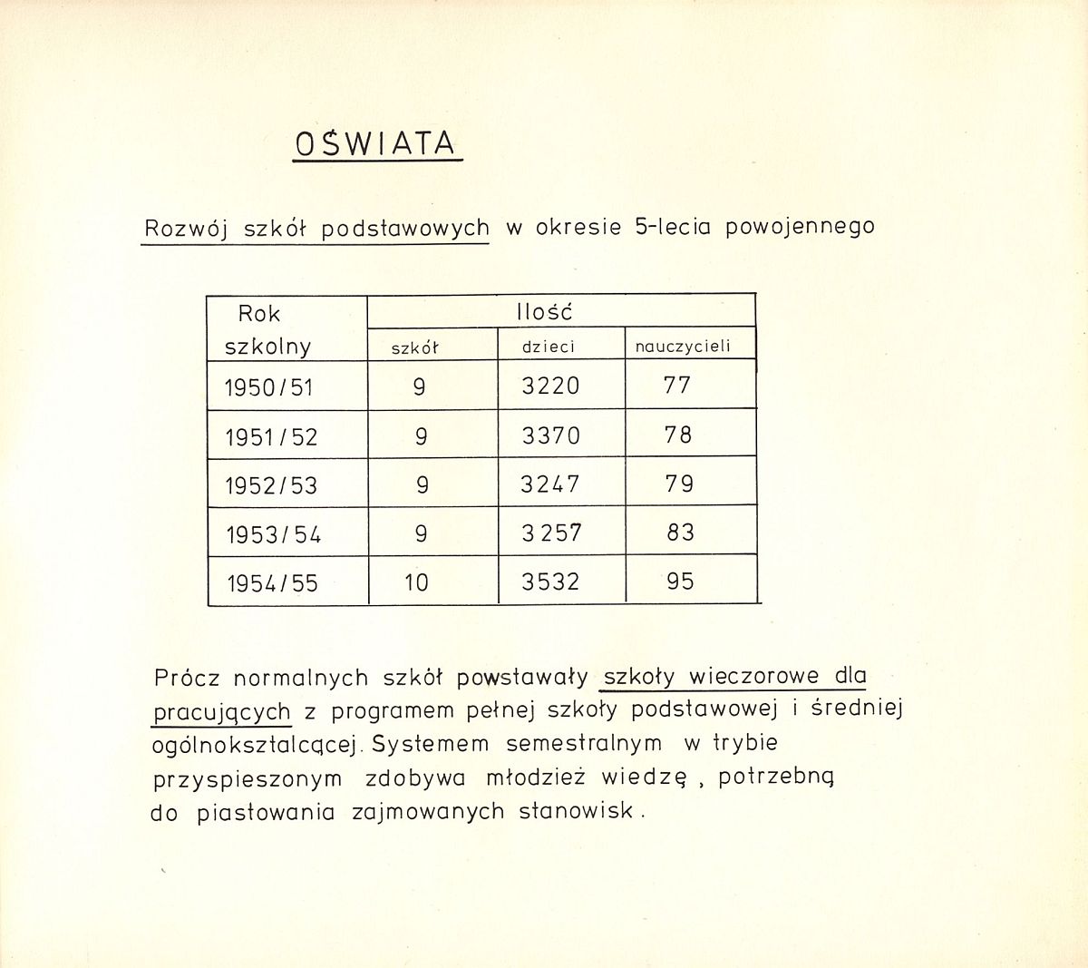 Kronika Towarzystwa Miłośników Ziemi Tczewskiej