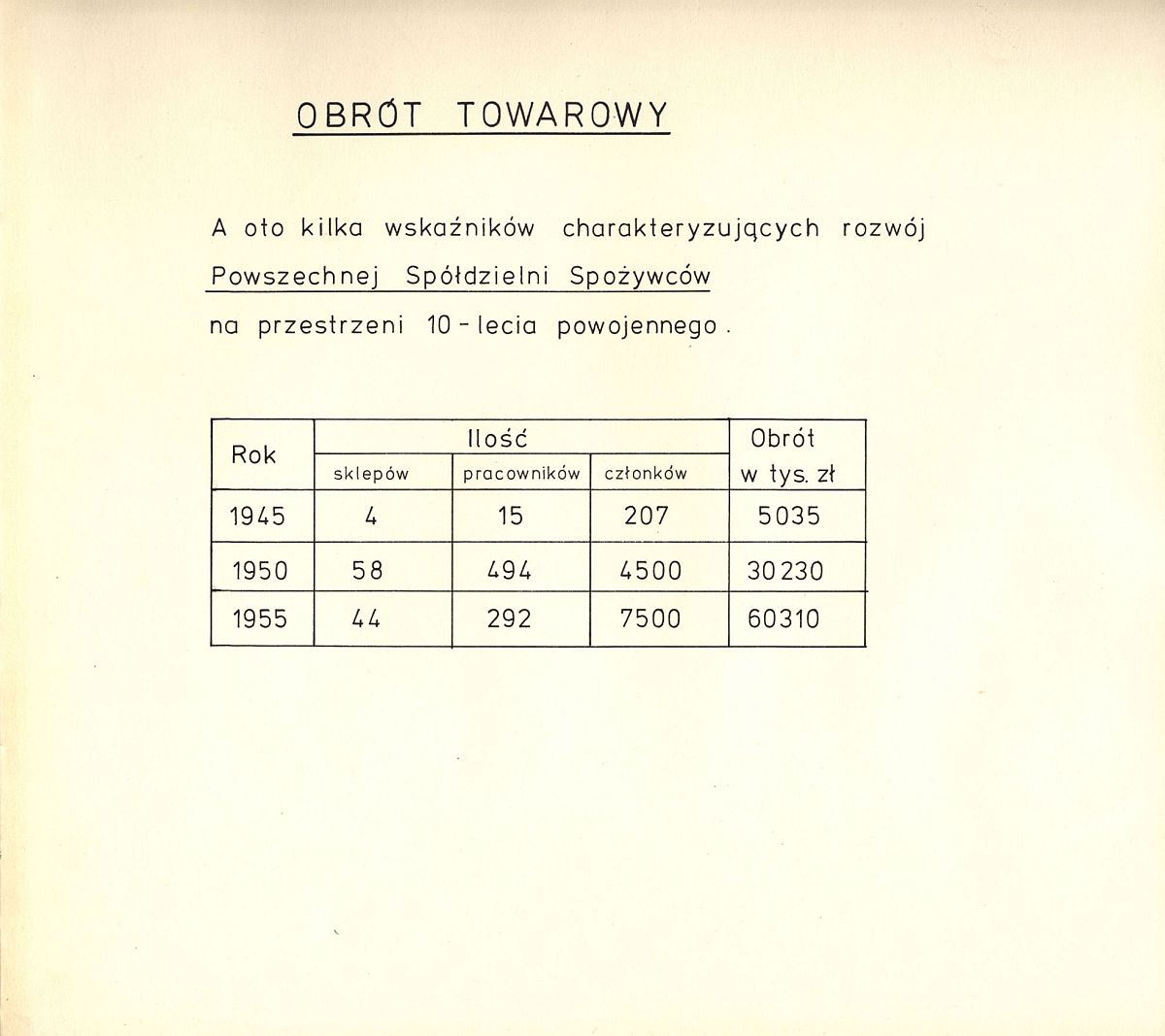 Kronika Towarzystwa Miłośników Ziemi Tczewskiej